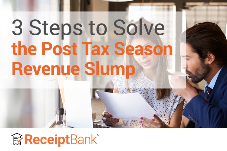 3 steps-revenue slump