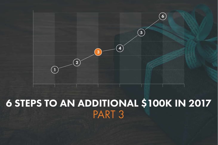 ACCOUNTING VALUE ADDED SERVICES YOUR CLIENTS WISH YOU OFFERED