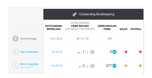 Screen Shot 2015-07-02 at 10.34.23