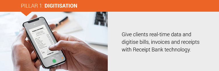 Give clients real-time accounting data