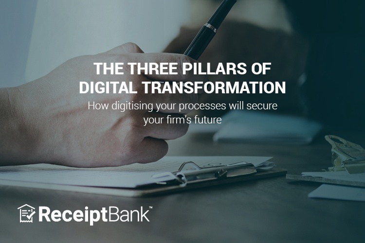 The three pillars of digital transformation for accounting